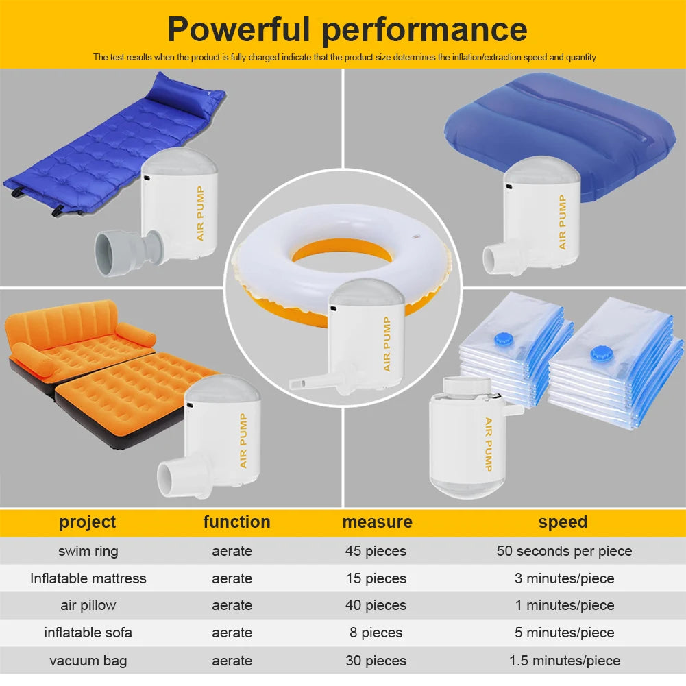 Portable Mini Air Pump 4-in-1