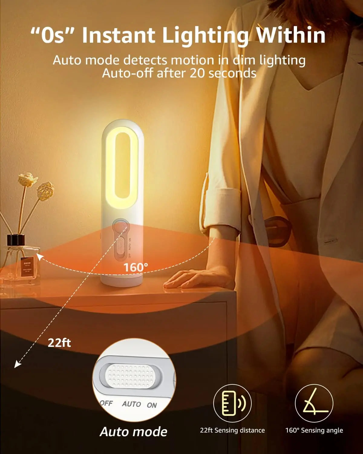 LED Motion Sensor Night Light